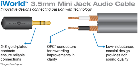 i World Mini Jack Cable