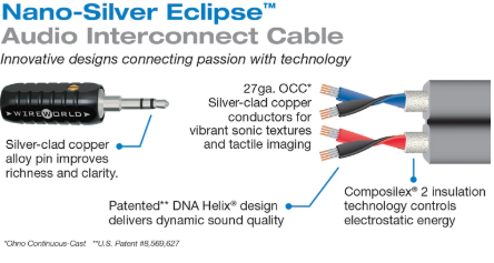 Nano-Silver Eclipse Mini Jack Cable