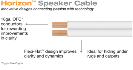 Horizon Speaker Cable