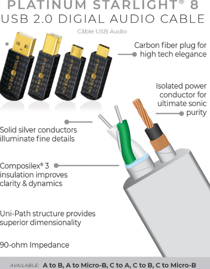 Platinum Starlight 8 USB 2.0 Audio Cables