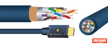 Sphere 48 HDMI Cable