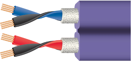 Pulse Mini Jack Cable